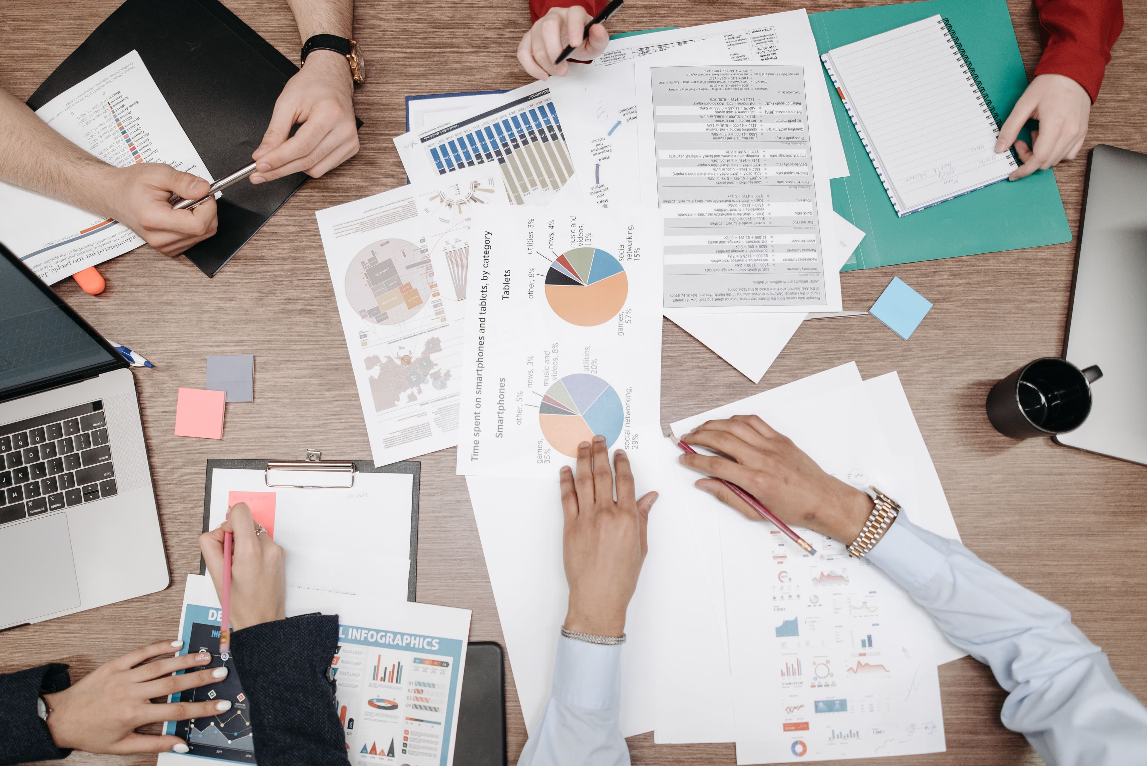 Executive Assessment Report Analysis