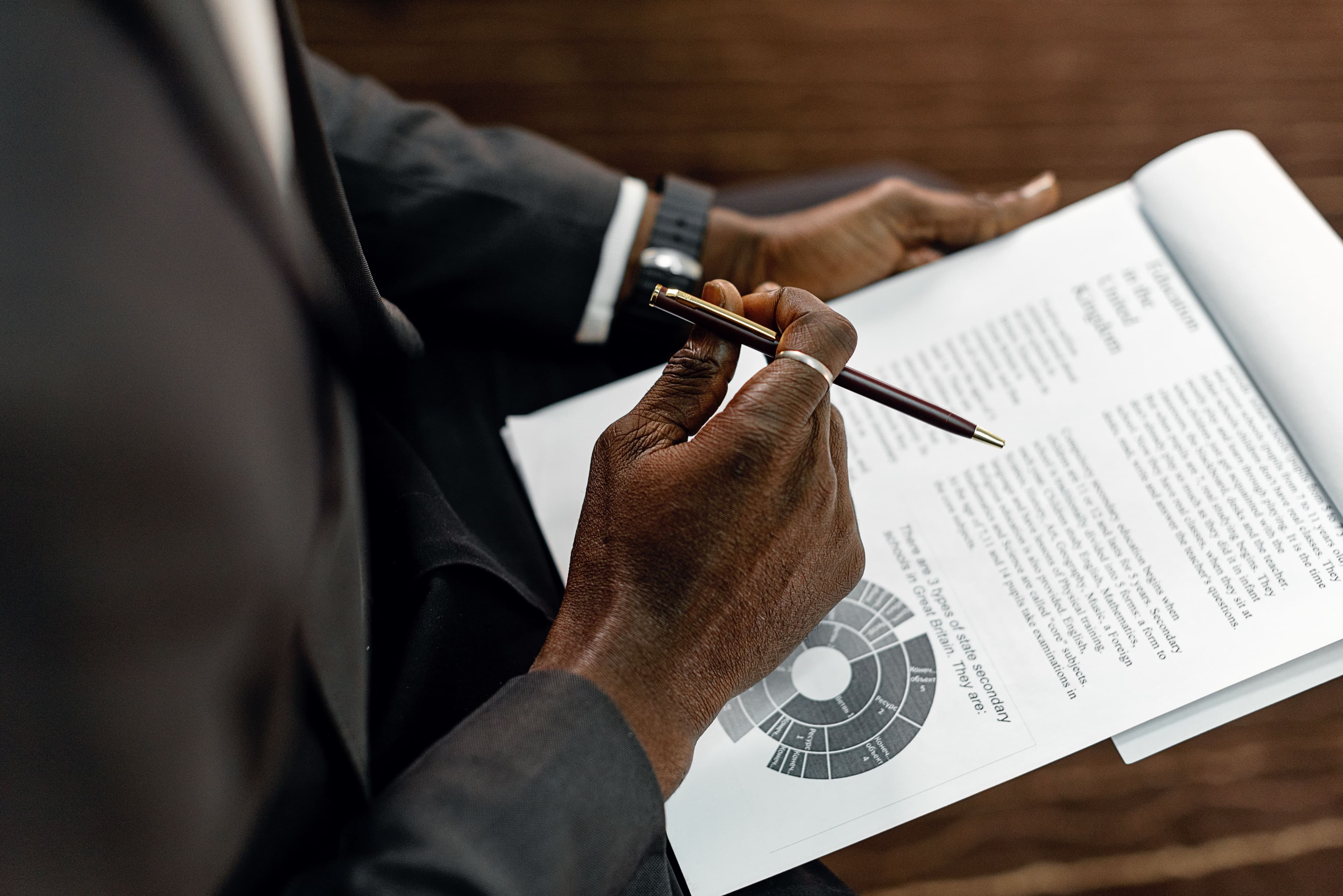 Skill & Performance Appraisal
